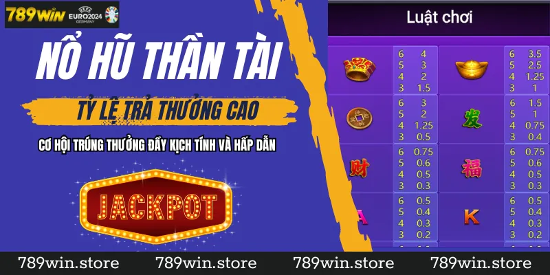 Tỷ lệ trả thưởng tại nổ hũ Thần Tài