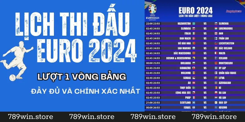 Lịch thi đấu EURO 2024 lượt 1 vòng bảng