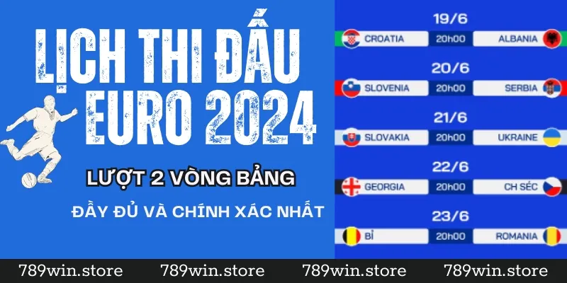 Lịch thi đấu EURO 2024 lượt 2 vòng bảng